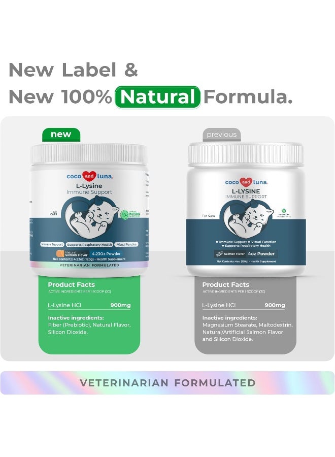 Coco and Luna L-Lysine Supplement for Cats 4oz/120g - Cat Supplement for Sneezing Runny Nose, Cat Immune Support, Eye Function Respiratory Health - Lysine Powder for Cats, Salmon Flavor - Image 4